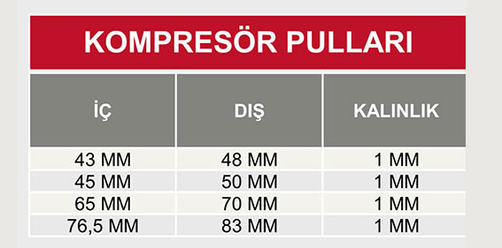 Kompresör Pulları